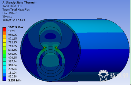 热流分布图.png ansys 热分析的图18